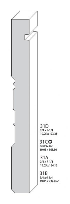 Balmoral Lumber & Millwork Ltd | Woodbridge | Ontario | Millwork